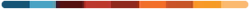 cc-optionbar